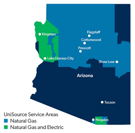 unisource energy services az map